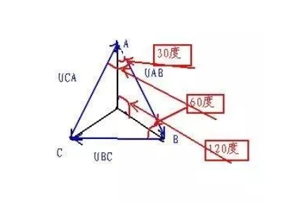 三相電怎麽轉爲兩相電？