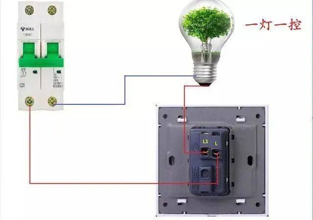 雲南低(dī)壓電工(gōng)操作(zuò)證分享：一燈單控；雙控；三控；四控的實物接線圖解